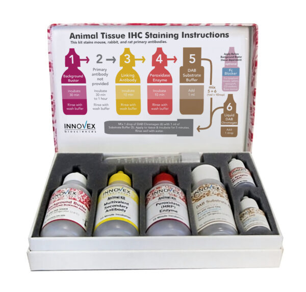 Universal Animal IHC/ICC Kit for No-Background staining of Mouse, Rabbit & Rat primary antibodies; Comes complete with secondary, DAB, Peroxidase Block, Background Buster & Fc Blocker. Kit is applicable to IHC & ICC staining of all animal tissues including mouse-on-mouse & Xenograft staining. Kit stains paraffin & frozen sections.